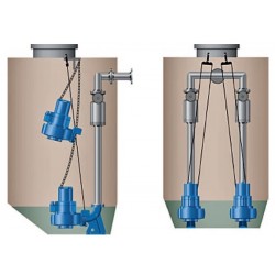 Pompes submersibles 12/24V RULE