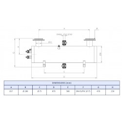 UV sterilizer 360W aquaculturefrance