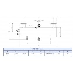 Stérilisateur UV 900W aquaculturefrance