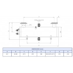 Stérilisateur UV 225W aquaculturefrance