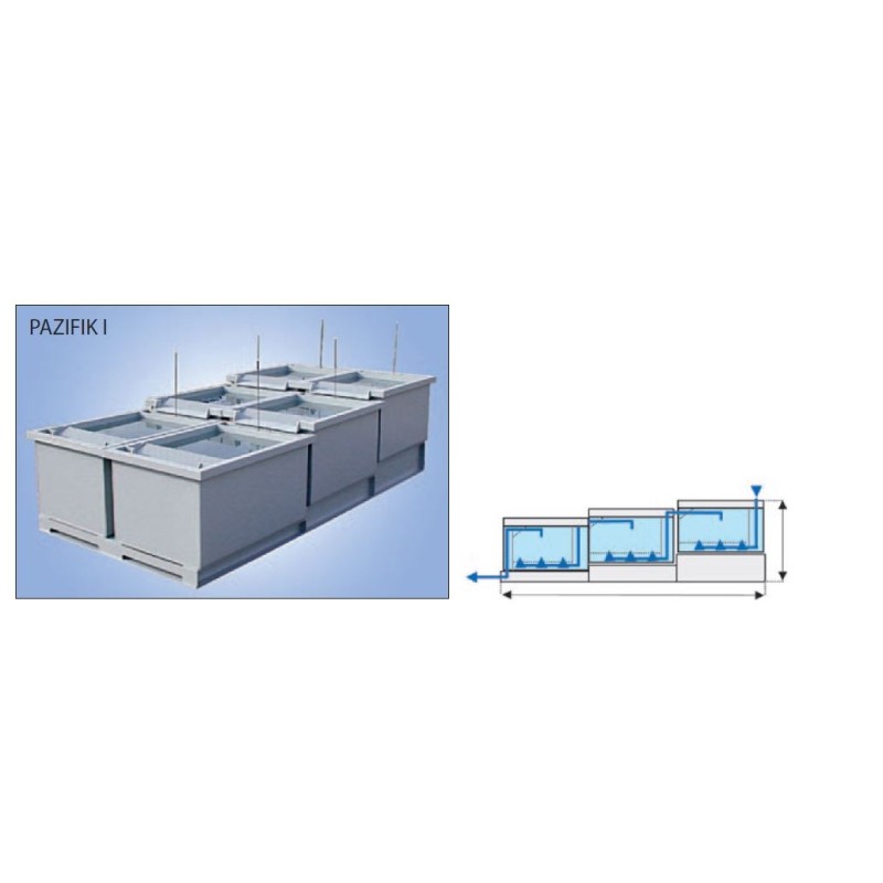 Incubateur type PAZIFIK-I et PAZIFIK-II