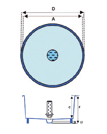 Tanque circular de poliéster aquaculturefrance