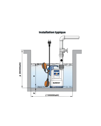 Pompe eau salée aquaculturefrance