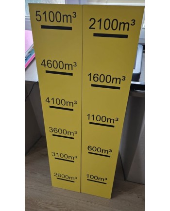 Mires limnimétriques