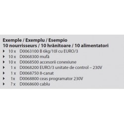 EURO/3 Feeder – Automatic Aquaculture Feeder