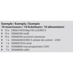 Alimentador espiral de EURO/4