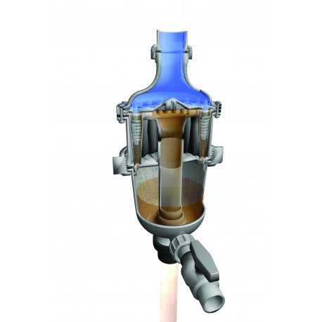 Multicyclone filtre Multicyclone filtre