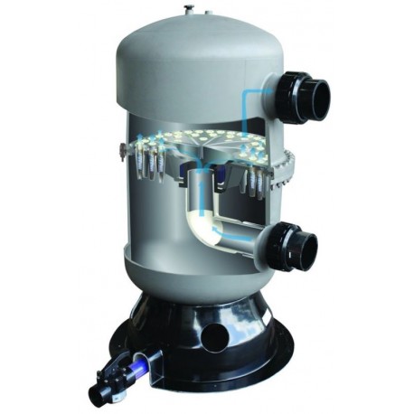 Multicyclone 70 XL Multicyclone 70 XL