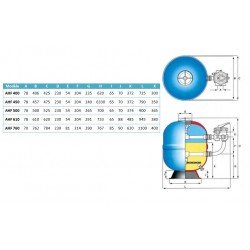 Sandfilter LSR aquaculturefrance