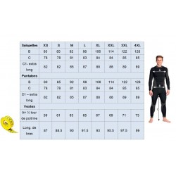 Veste de pluie Heavy Duty aquaculture partners