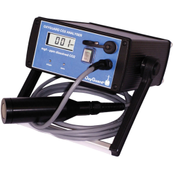 CO2-meter